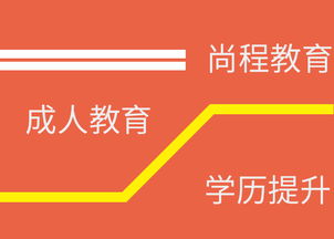 磁县附近成人高考条件 尚程供应